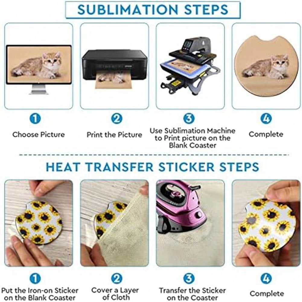 1PCS Square Sublimation Blanks - Coaster Sublimation Blank 评论和价格